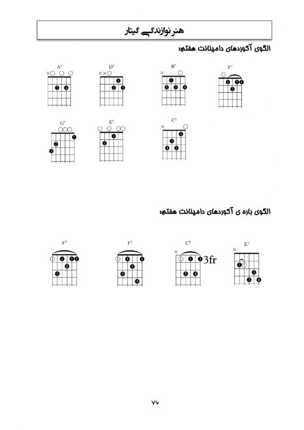 هنر نوازندگی گیتار - آرش یاسمینی